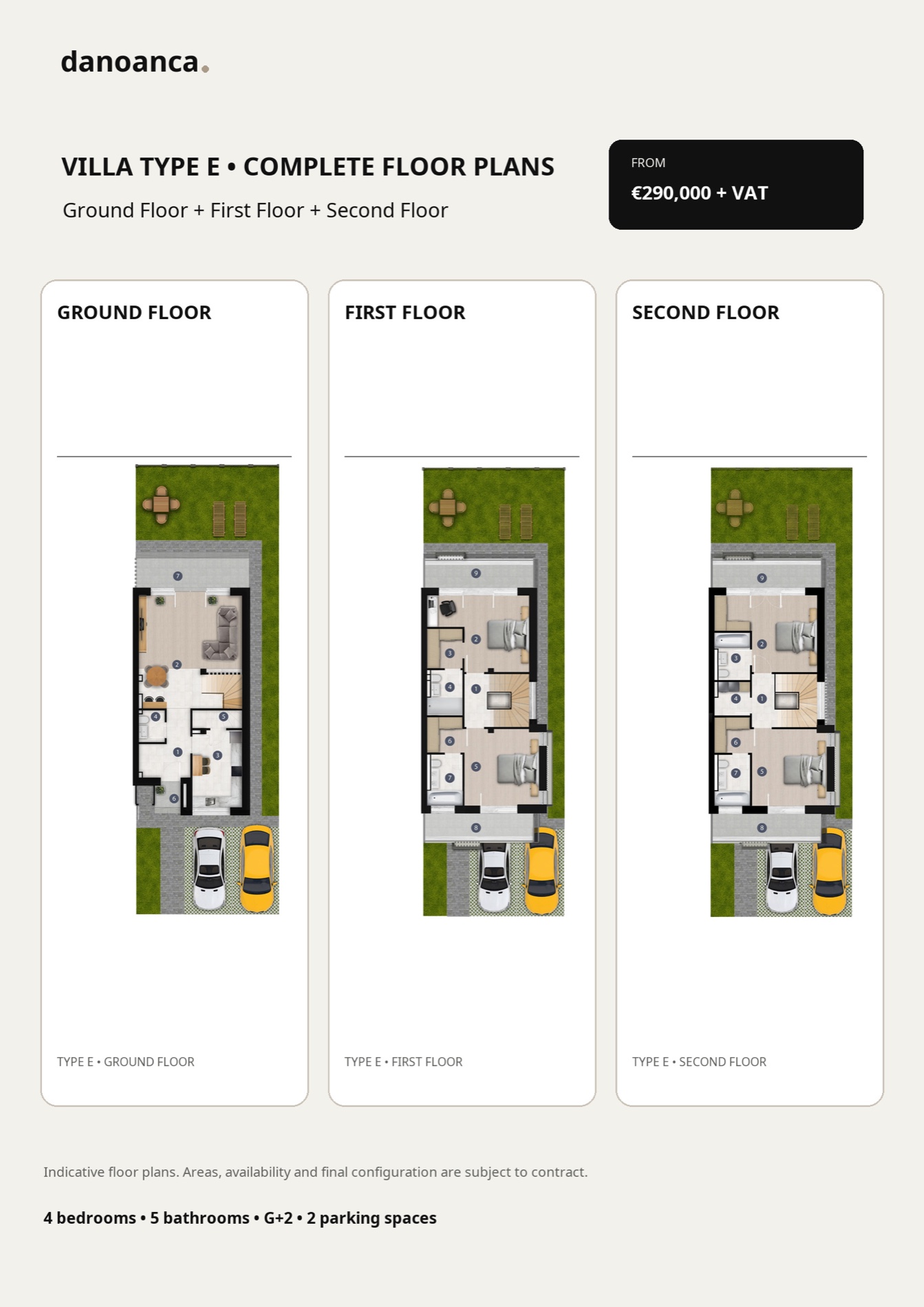 Planurile parter, etaj 1 și etaj 2 pentru casa tip E